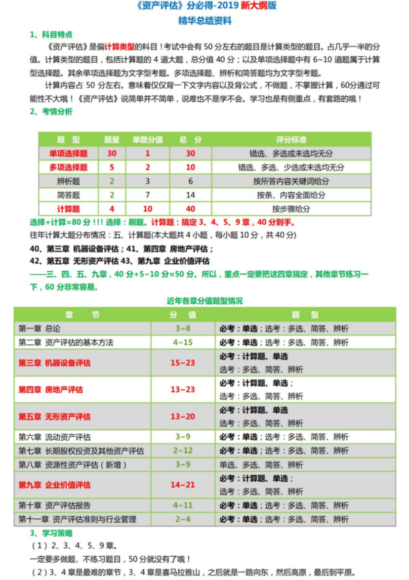 图片[2]-自考专升本会计学专业00158资产评估资料-凡尘杂货铺