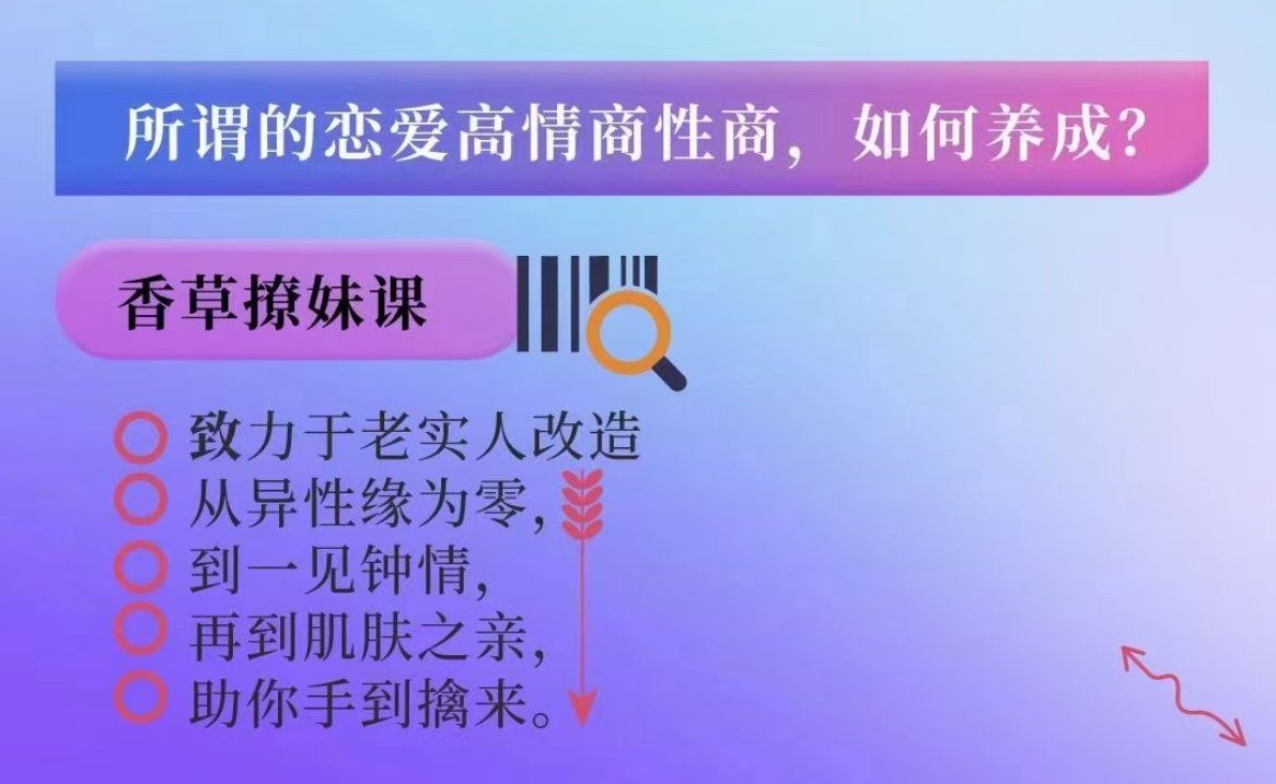 【完结】老实人改造、从一见钟情到肌肤之亲，怎么实现